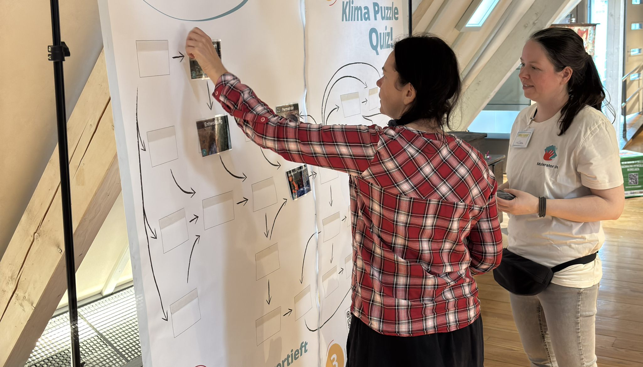 Beim Tag der Möglichkeiten 2025 des ach so e.V. stehen Sabine Lauderbach und Jenny Scholl vor der Climate Fresk Quiz-Wand im Dachgeschoss des Museums Voswinckelshof.